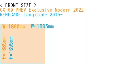 #CX-60 PHEV Exclusive Modern 2022- + RENEGADE Longitude 2015-